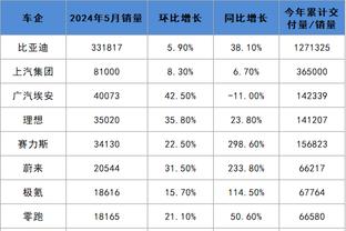 beplay棋牌截图2