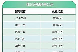 罚球还得练！杨瀚森12投7中&罚球8中3 拿下17分14板2助1帽