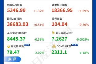 2016年的今天：广厦队狂轰166分 创造CBA无加时赛单场得分纪录